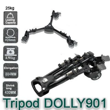 Nagy dolly