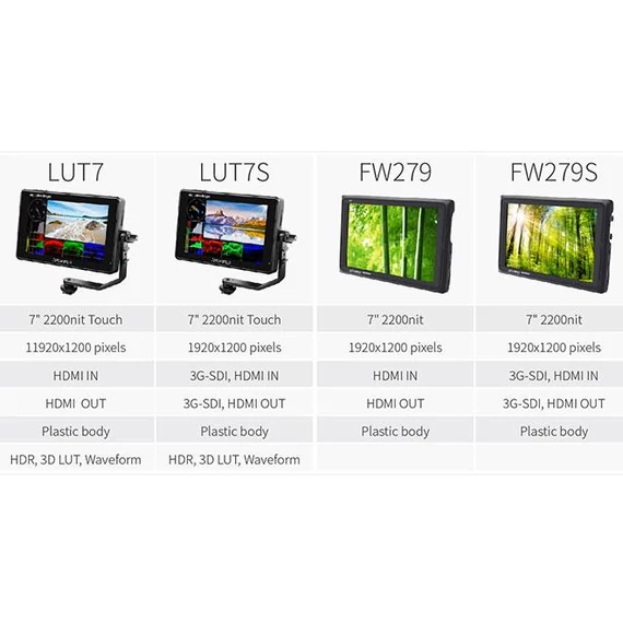 FEELWORLD LUT7 7