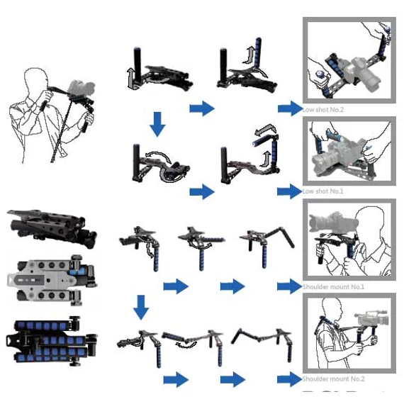 DSLR spider rig