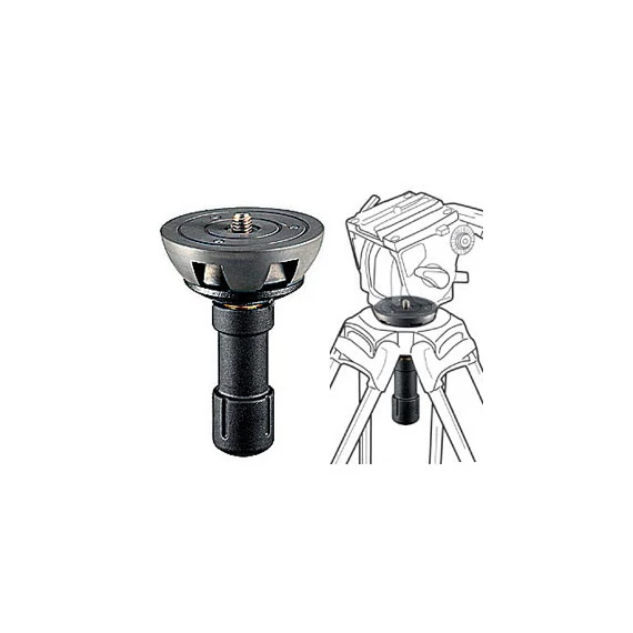 Manfrotto 75mm-es szintezőcsésze 520BALL