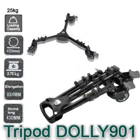 Nagy dolly